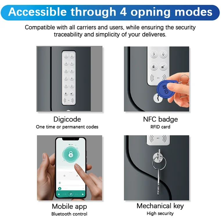 different ways to unlock